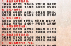 成语大全1000个带解释,经典释义与实用解析