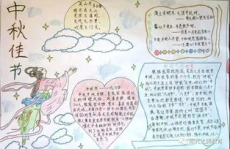 中秋节手抄报简单又漂亮图片,月圆人团圆，创意无限展风采