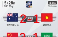 四国赛：中国2-1沙特何思凡破门帅惟浩绝杀中沙5战终取胜妮子敏