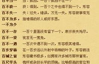 复字开头的成语,传承千年的智慧结晶